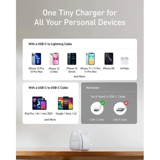 Anker 511 Charger (Nano Pro) 20W
